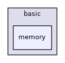 include/ogdf/basic/memory