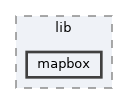 include/ogdf/lib/mapbox
