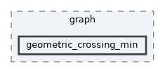 include/ogdf/geometric/cr_min/graph/geometric_crossing_min