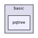 include/ogdf/basic/pqtree